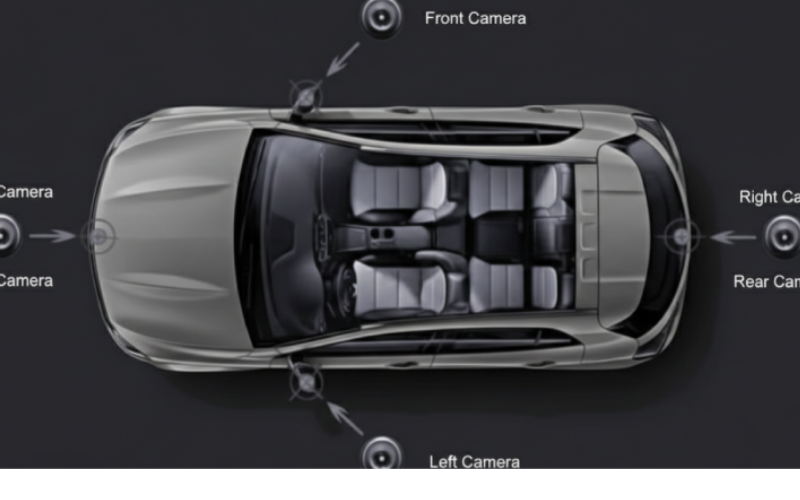 Carbazaar-360cameraport1